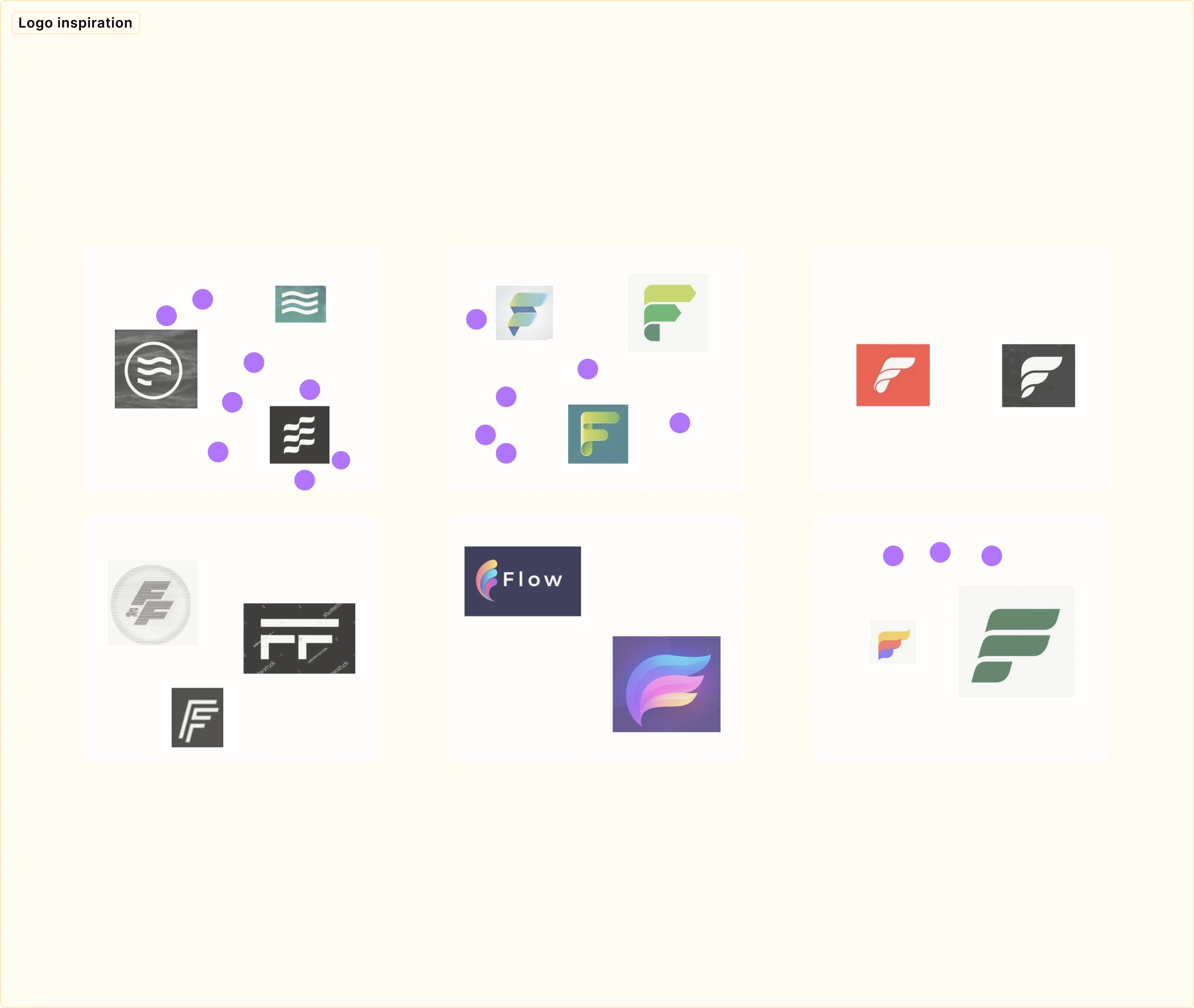 Logo inspiration board titled 'Logo inspiration' featuring various logo designs with 'F' and wave motifs. Includes abstract shapes, lettermarks, and colorful designs. Purple dots near some logos represent votes for preferred design directions for the FindFlow logo.