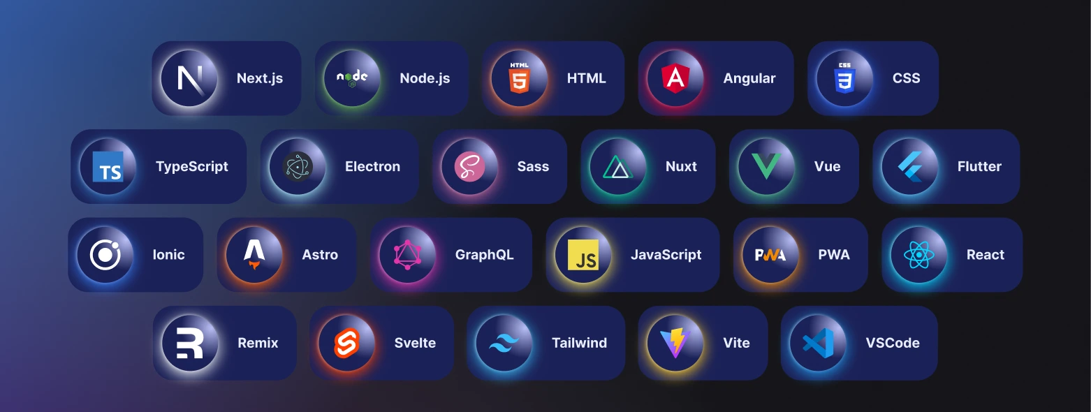 A grid of JavaScript library icons displayed on planet-like circles.